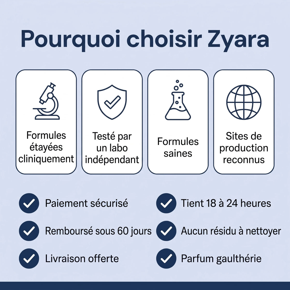 Zyara™ | Fini le dentier qui glisse — Tenue sûre toute la journée