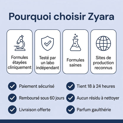 Zyara™ | Fini le dentier qui glisse — Tenue sûre toute la journée