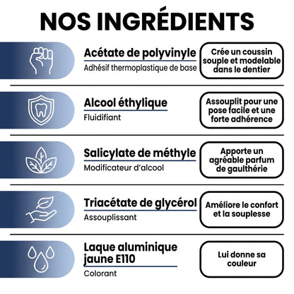 Zyara™ | Fini le dentier qui glisse — Tenue sûre toute la journée