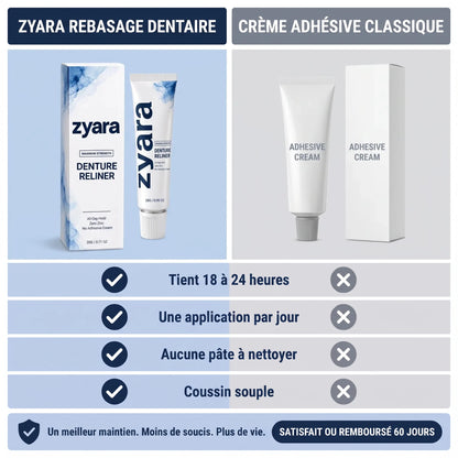 Zyara™ | Fini le dentier qui glisse — Tenue sûre toute la journée