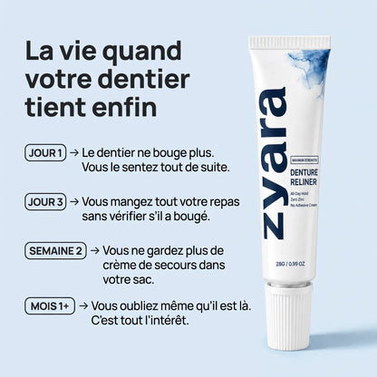 Zyara™ | Fini le dentier qui glisse — Tenue sûre toute la journée